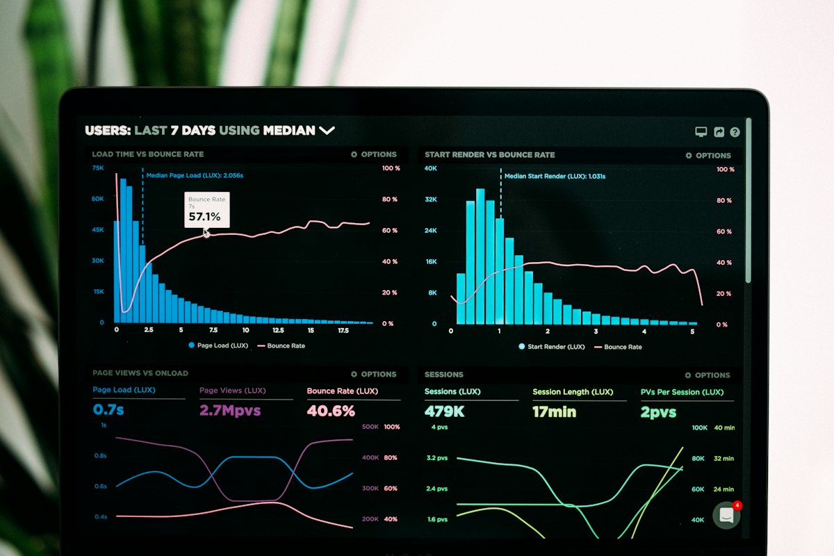 Live Workforce Telemetry